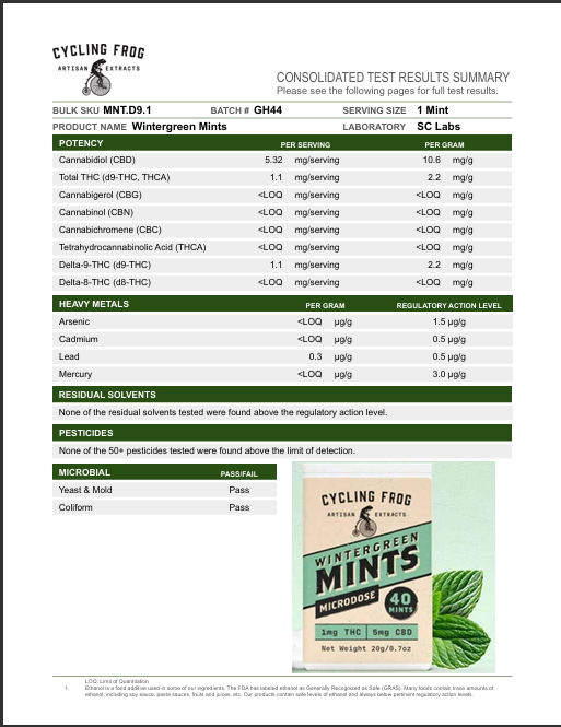 CYCLING FROG | WINTERGREEN MICRODOSE MINTS | 40 ct.