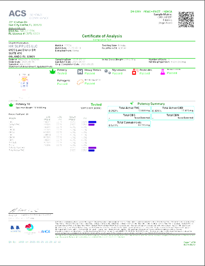 D9 GMY | PEACH FUZZ | INDICA | 30ct